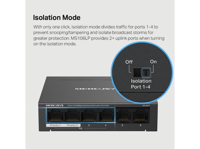 Przełącznik Mercusys 6-Port 10/100 Mbps Desktop Switch with  4-Port PoE+    PORT: 4× 10/100 Mbps PoE+ Ports, 2× 10/100 Mbps Non-PoE Ports MS106LP