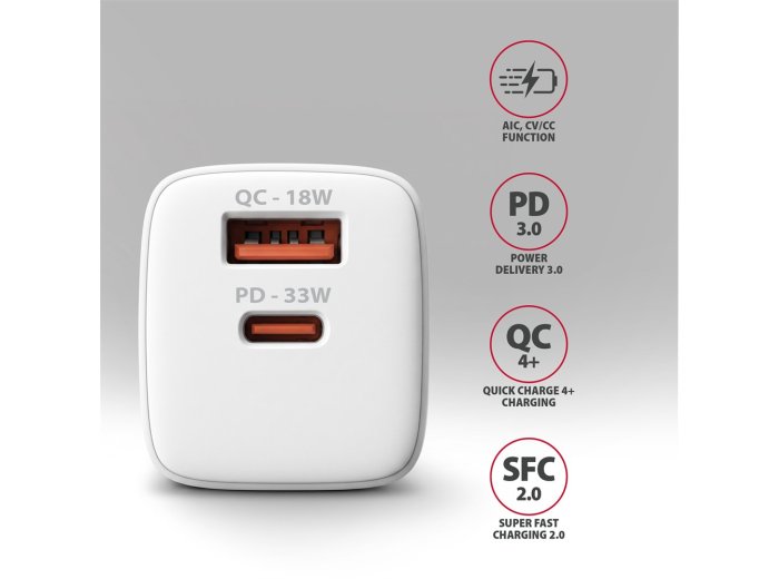 ACU-PQ33W Ładowarka sieciowa GaN 33W, 2x port (USB-C + USB-A), PD3.0/PPS/QC4+, biała