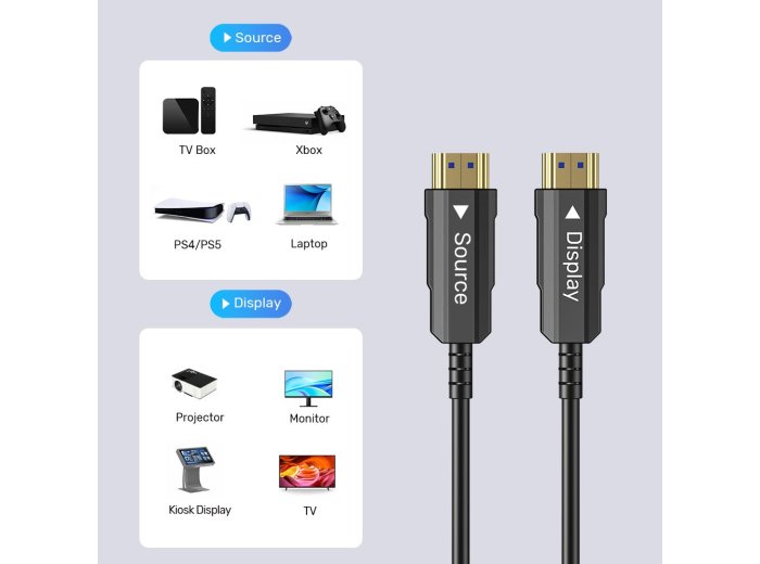 UNITEK C11072BK-50M kabel HDMI HDMI Typu A (Standard) Czarny