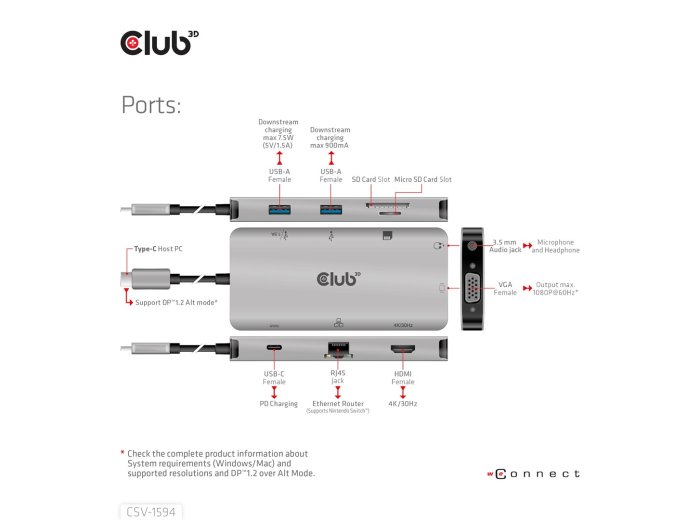 CLUB3D CSV-1594 stacja dokująca USB 3.2 Gen 1 (3.1 Gen 1) Type-C Czarny, Szary