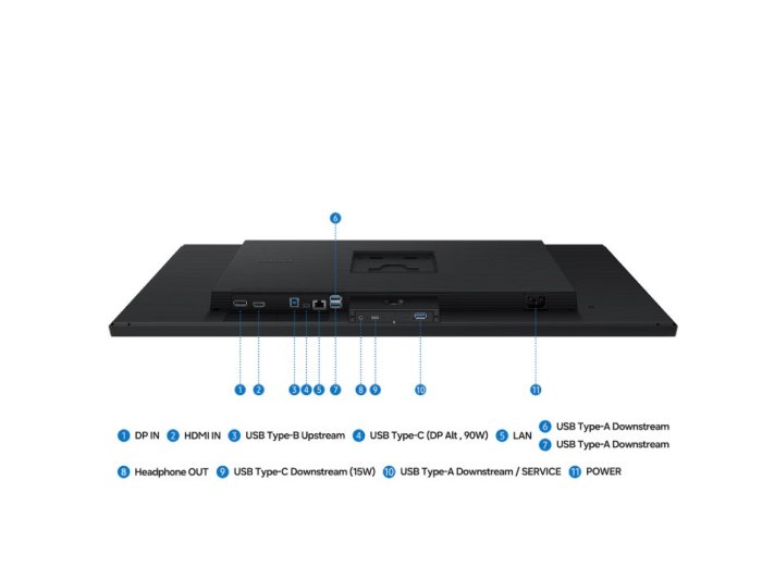 Monitor 32 cali Viewfinity S80UH IPS 3840x2160 UHD 16:9 1xHDMI 1xDP 1xUSB-C 90W 3xUSB-A Easy Connection KVM PIP/PBP 5ms 60Hz HAS+PIV płaski 3YOn-Site