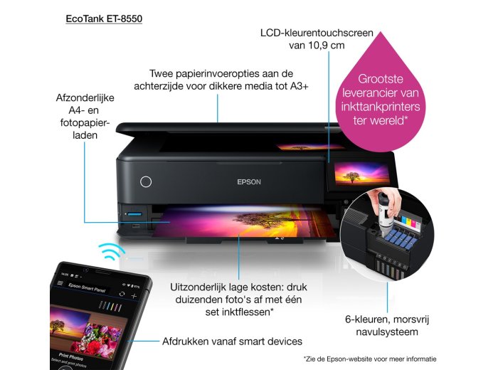 Drukarka wielofunkcyjna Epson EcoTank ET-8550 A3 Atramentowa 5760 x 1440 DPI 32 stron/min Wi-Fi