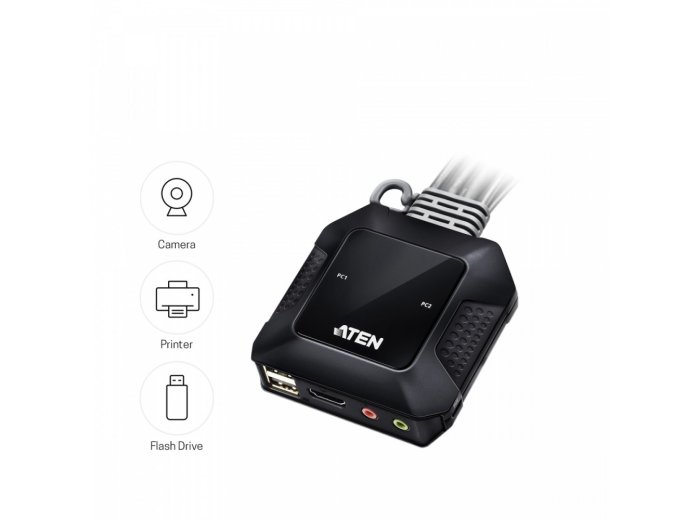 Przełącznik KVM z 2 portami USB 4K HDMI ze zdalnym selektorem portów