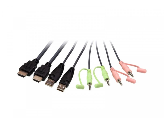 Przełącznik KVM z 2 portami USB 4K HDMI ze zdalnym selektorem portów