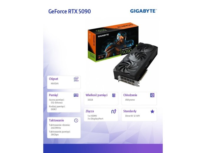 Karta graficzna GeForce RTX 5090 WINDFORCE OC 32GB 512bit GDDR7 3DP/HDMI