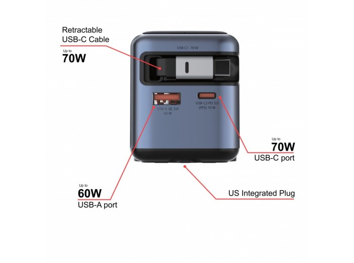 Ładowarka Smart Mini GaN 70W wysuwany kabel USB-C EU, UK, USA