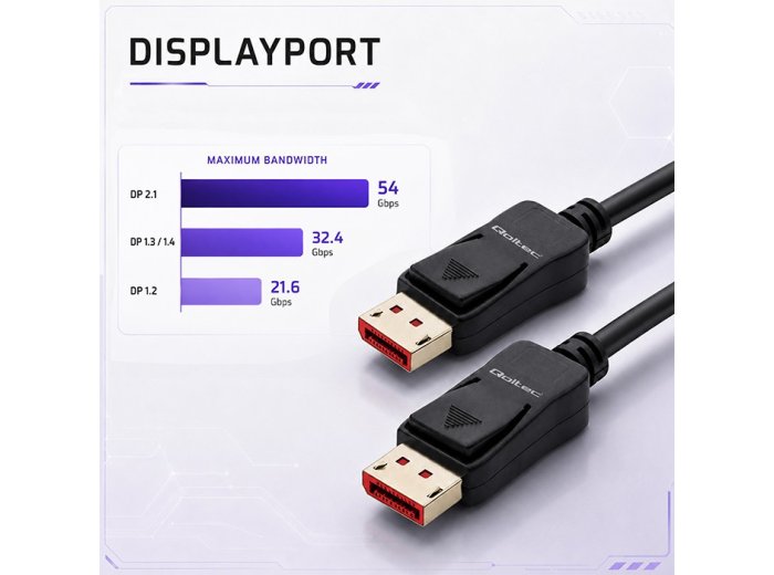 Kabel DisplayPort M/M v2.1 | 54G | 5m