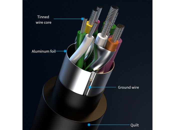 HUB adapter USB 3.0 4w1 | 4x USB 3.0