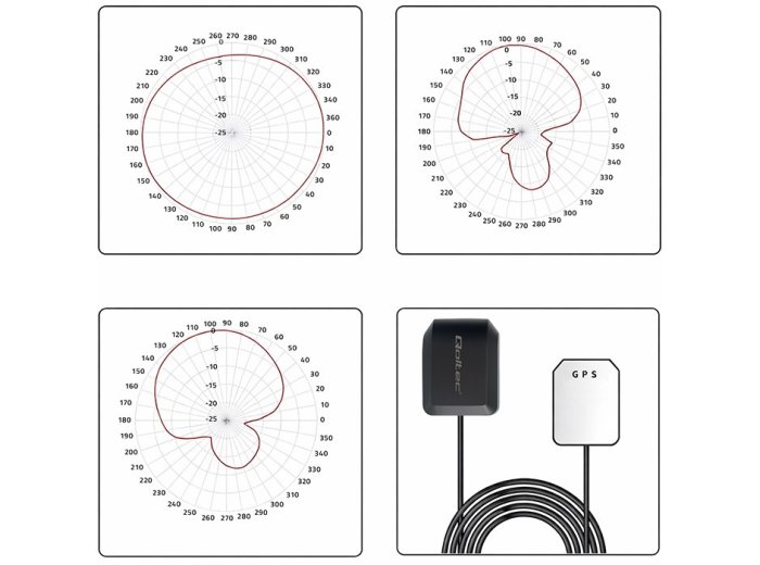 Mobilna Antena GPS GLONASS z podstawą magnetyczną | dookólna | 28dBi | 50W | SMA RA