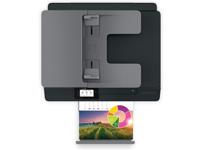 Drukarka wielofunkcyjna HP Smart Tank Plus 570