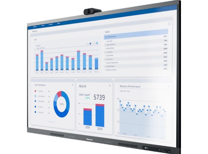 Monitor intereaktywny 65WM6FE 65 cali 4K GoBoard Live Pro Advanced Interactive Display