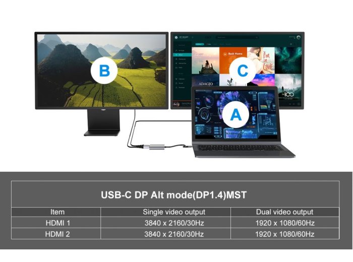 Conceptronic DONN13G stacja dokująca Przewodowa USB 3.2 Gen 1 (3.1 Gen 1) Type-C Szary