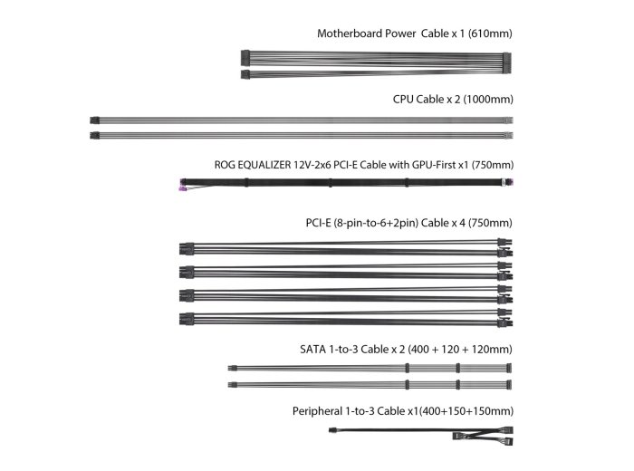 Zasilacz ASUS + kabel ROG Equalizer ROG-STRIX-1200P-GAMING-E