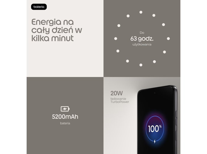 Motorola moto g37 16,9 cm (6.67") Dual SIM Android 16.0 5G USB Type-C 4 GB 128 GB 5200 mAh Szary