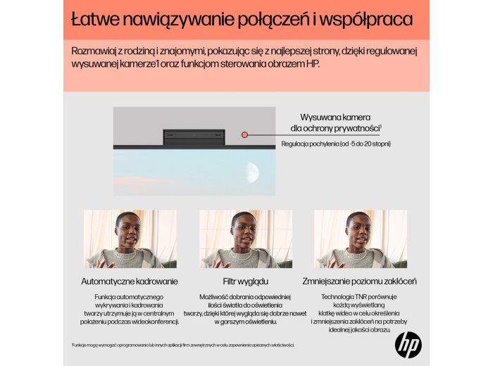 HP AiO 24-cr0312nw Ryzen 5 7520 23.8" FHD IPS 250nits AG 16GB DDR5 SSD512 Radeon 610M Cam720p kB+Mouse Win11 Shell White 2Y