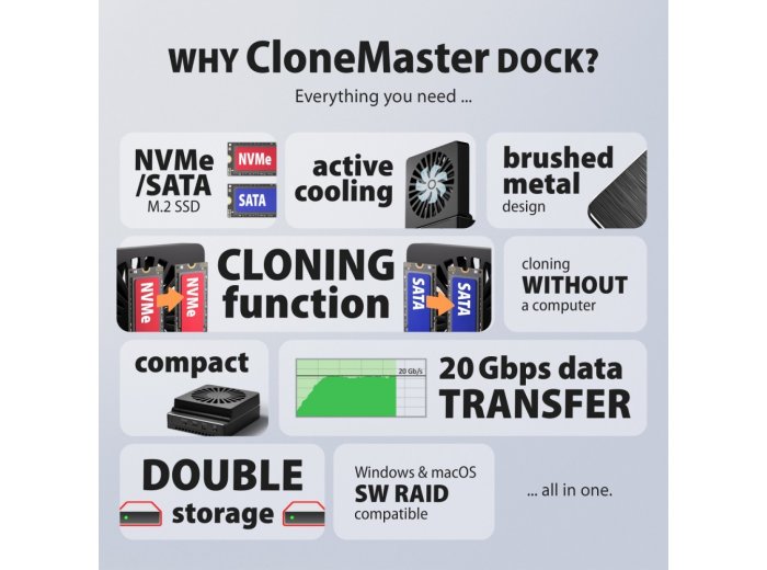 ADSA-M2C22 ALU Stacja dokująca USB-C 3.2 Gen2x2 dla 2x M.2 NVMe/SATA SSD z funkcją klonowania dysków bez komputera, z wentylatorem chłodzącym