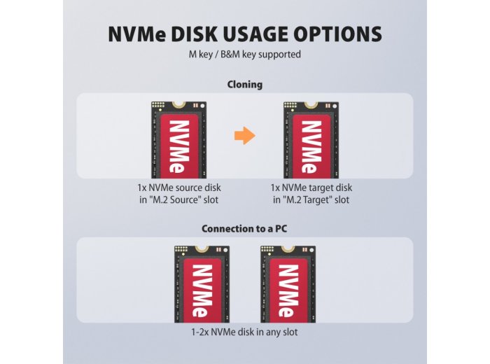 ADSA-M2C22 ALU Stacja dokująca USB-C 3.2 Gen2x2 dla 2x M.2 NVMe/SATA SSD z funkcją klonowania dysków bez komputera, z wentylatorem chłodzącym