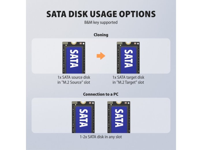 ADSA-M2C22 ALU Stacja dokująca USB-C 3.2 Gen2x2 dla 2x M.2 NVMe/SATA SSD z funkcją klonowania dysków bez komputera, z wentylatorem chłodzącym