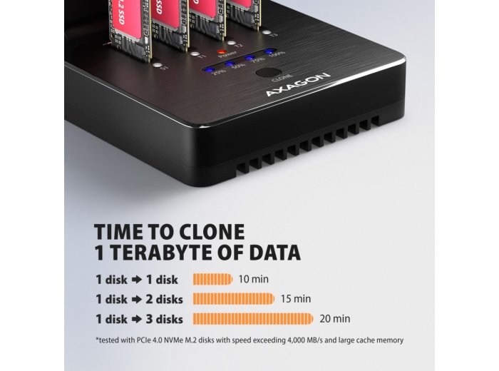 ADSA-M2C44 ALU Stacja dokująca USB4 dla 4x M.2 NVMe SSD z funkcją klonowania dysków bez komputera, z wentylatorem chłodzącym