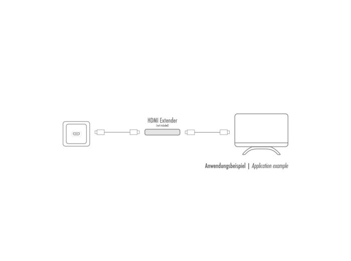 Gniazdo 1xHDMI
