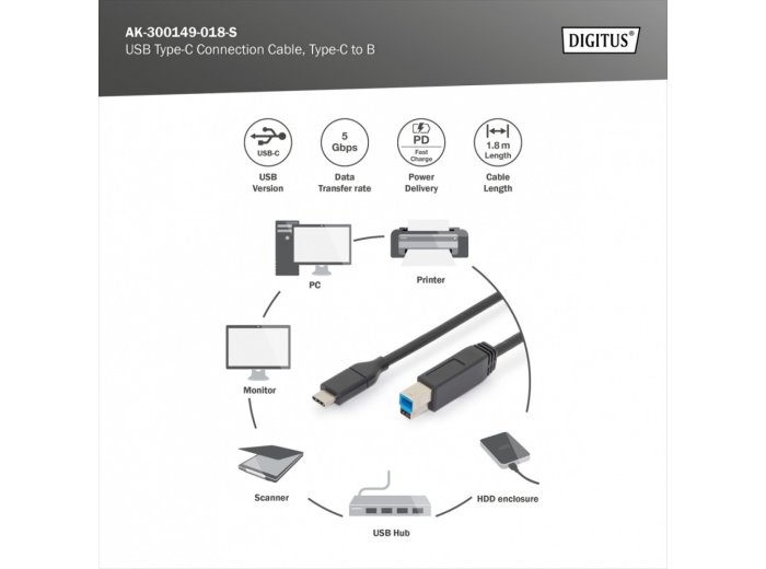 Kabel połączeniowy USB 3.0 SuperSpeed 5Gbps Typ USB C/B M/M Power Delivery czarny 1.8m