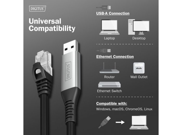 Kabel adapter USB-A - RJ45 Kat. 6A S/FTP, 1 Gbit/s, USB 3.2 Gen1, LSZH, 3m