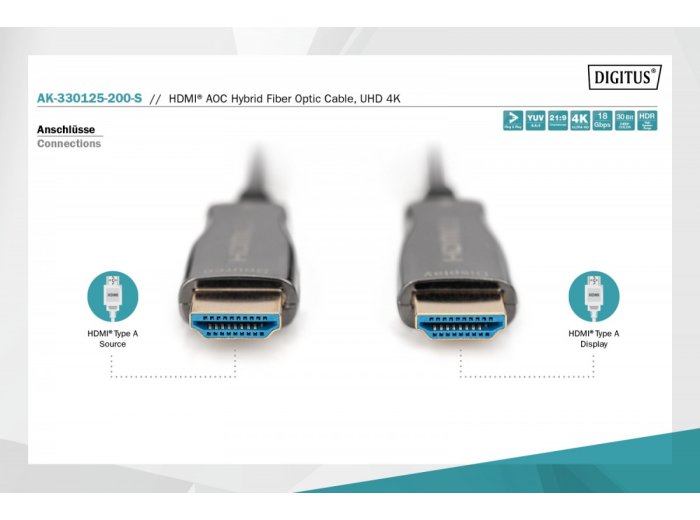 Kabel połączeniowy hybrydowy AOC HDMI 2.0 Premium HighSpeed 4K/60Hz UHD HDMI A/HDMI A M/M czarny 20m