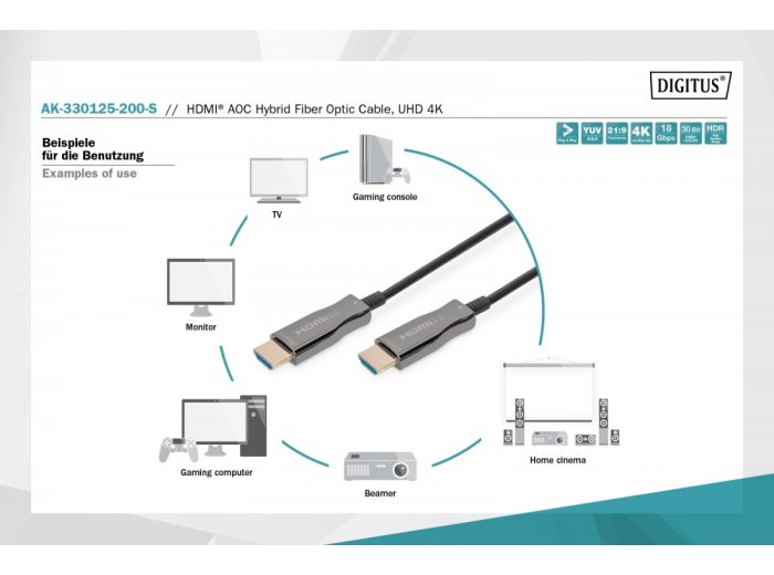 Kabel połączeniowy hybrydowy AOC HDMI 2.0 Premium HighSpeed 4K/60Hz UHD HDMI A/HDMI A M/M czarny 20m