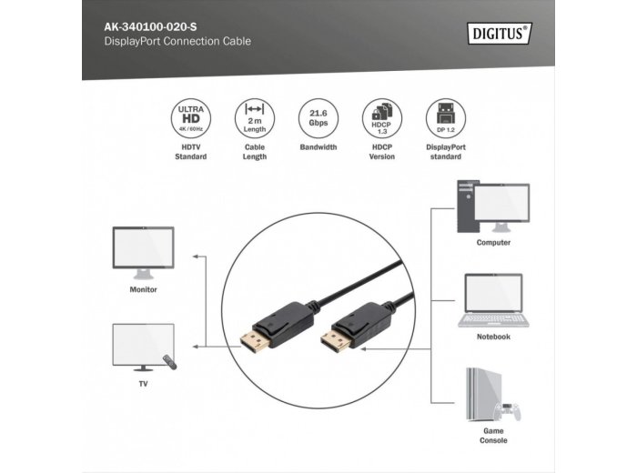 Kabel połączeniowy DisplayPort z zatrzaskami 4K 60Hz UHD Typ DP/DP M/M czarny 2m