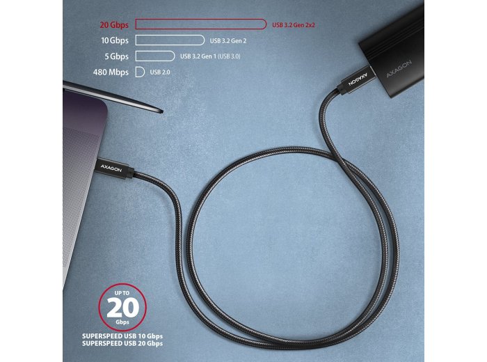 BUCM32-CM15AB Kabel USB-C - USB-C 1,5 m, USB 20Gbps, ładowanie PD 100W/PPS/QC4+/AFC, wideo 4K/60Hz, E-Marker, aluminiowe wtyki, w oplocie, czarny