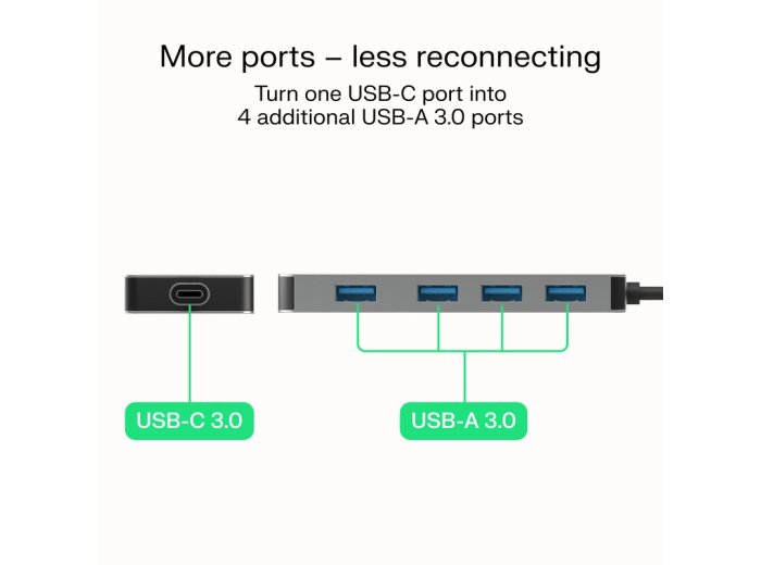 HUB USB-C Basic USB-C do 4x USB-A 3.0