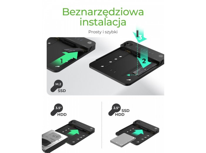 Stacja dokująca/klonująca IB-2915MSCL-C31 M.2 dla M.2 0NVMe i SATA 2,5/3,5 SSD/HDD