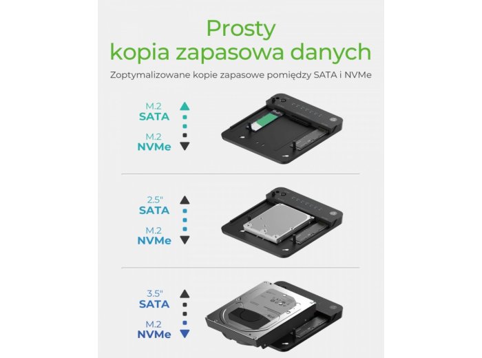 Stacja dokująca/klonująca IB-2915MSCL-C31 M.2 dla M.2 0NVMe i SATA 2,5/3,5 SSD/HDD