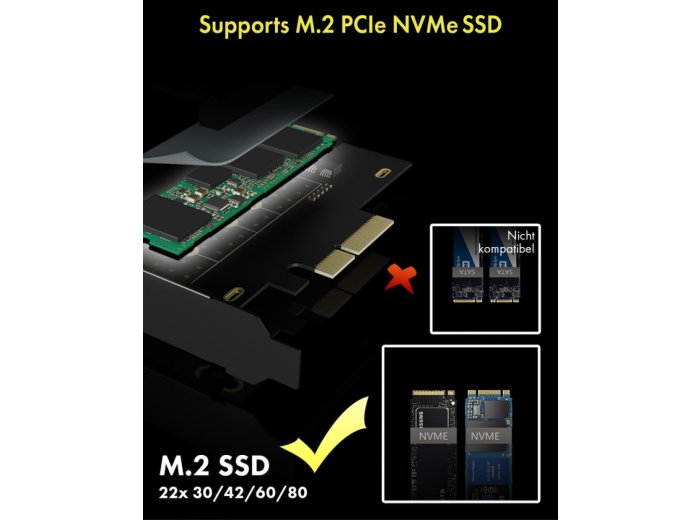 Karta PCI na M.2 SSD NVMe IB-PCI208-HS z radiatorem