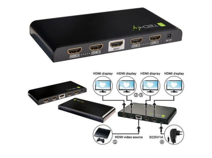 Rozgałęziacz telewizyjny Techly IDATA HDMI-4K4 4x HDMI