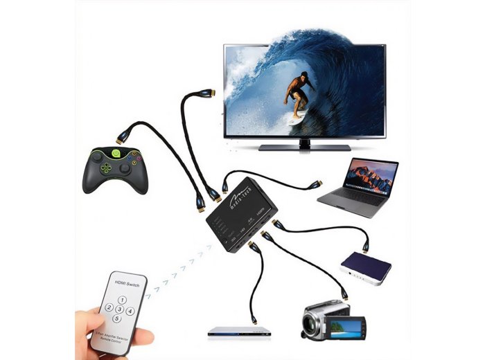 Przełącznik HDMI SWITCH 4K MT5207