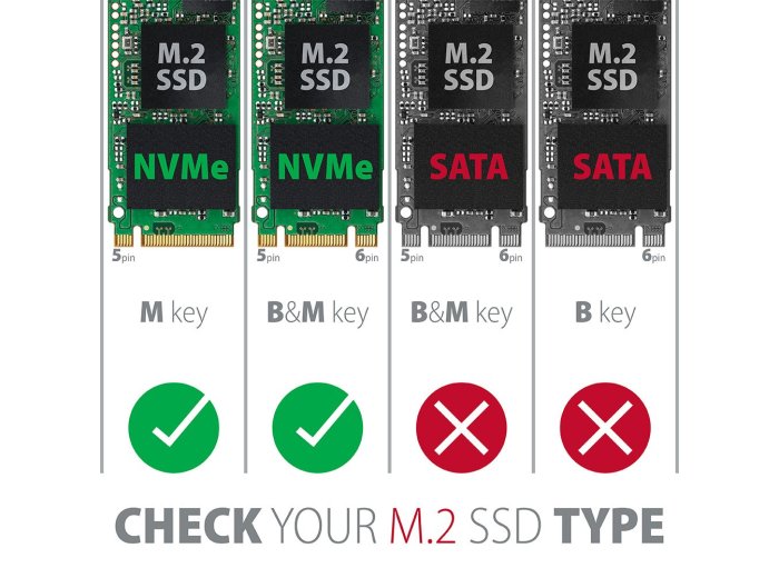 PCEM2-N Adapter wewnętrzny PCIe x4, 1x M.2 NVMe M-key slot, SP & LP
