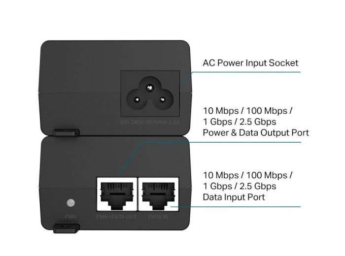 Injector Adapter Omada 2.5G PoE+ PORT: 1× 2.5G PoE Port, 1× 2.5G Non-PoE Port POE260S