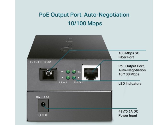 Injector Adapter Omada 2.5G PoE+ PORT: 1× 2.5G PoE Port, 1× 2.5G Non-PoE Port POE260S