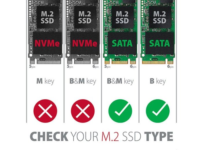 RSS-M2SD Wewnętrzna obudowa 2.5" z interfejsem SATA do dysków SSD M.2 SATA, srebrny