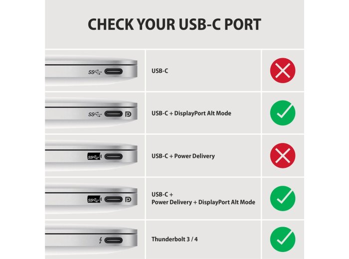 RVC-HI2MC Adapter aktywny USB-C -> HDMI 2.0 4K/60Hz Aluminiowy, 1.8m kabel