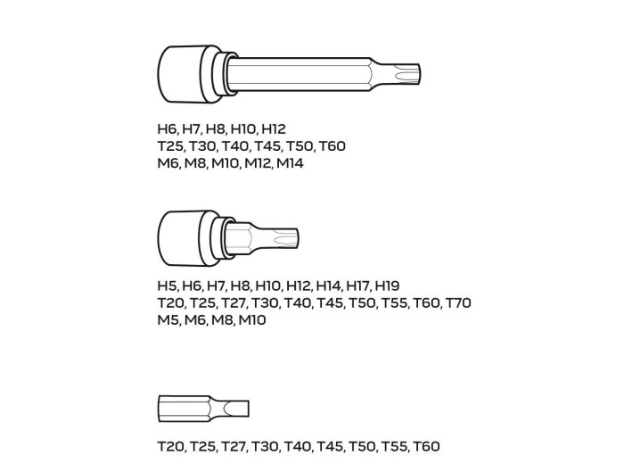 NEO tools 08-713 końcówka wkrętakowa
