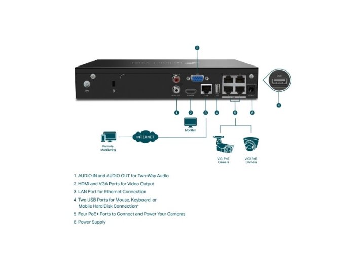 Rejestrator VIGI NVR1004H-4P 4 kanały