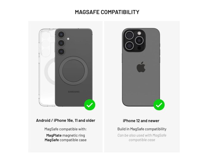 FIXED FIXMPOS-AL-GR ładowarka akumulatorów
