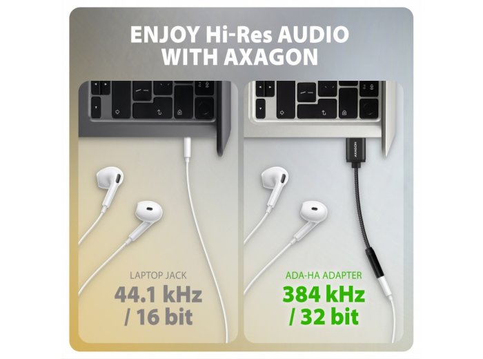 ADA-HA Zewnętrzna karta dźwiękowa USB-A 32bit DAC, 384kHz, 3.5mm (F) złącze
