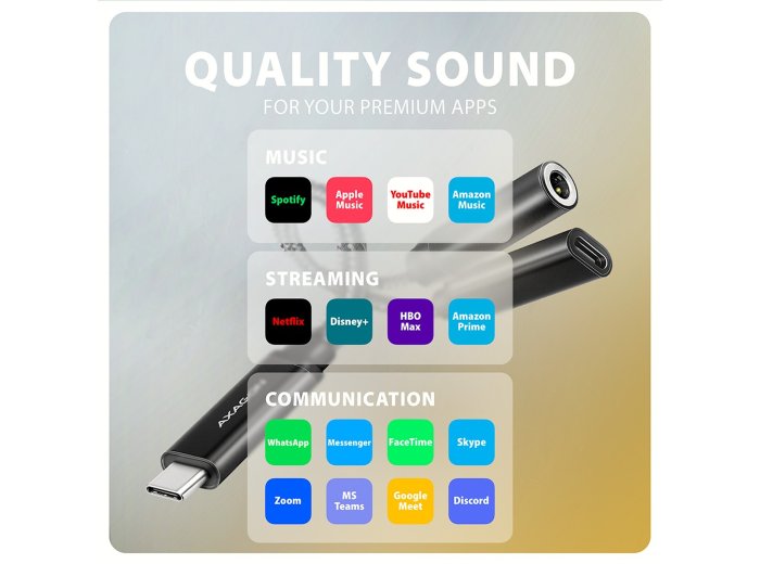 ADA-HCPD Zewnętrzna karta dźwiękowa USB-C 32bit DAC 3.5mm (F) złącze, 384kHz + PD 60W