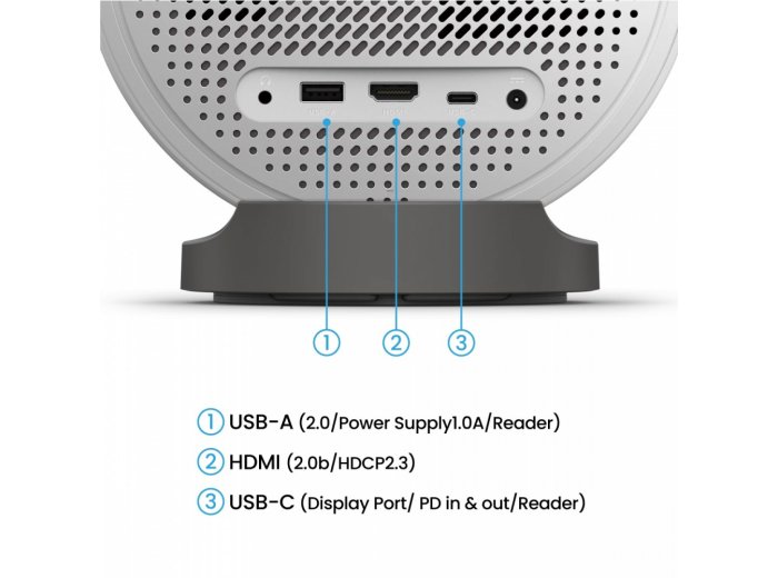 Projektor GV50 1080p DLP 1920x1080/HDMI/USB-C