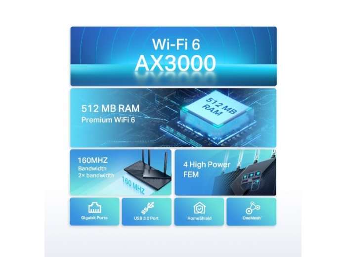 Router Archer AX55 AX3000 4LAN 1WAN 1USB