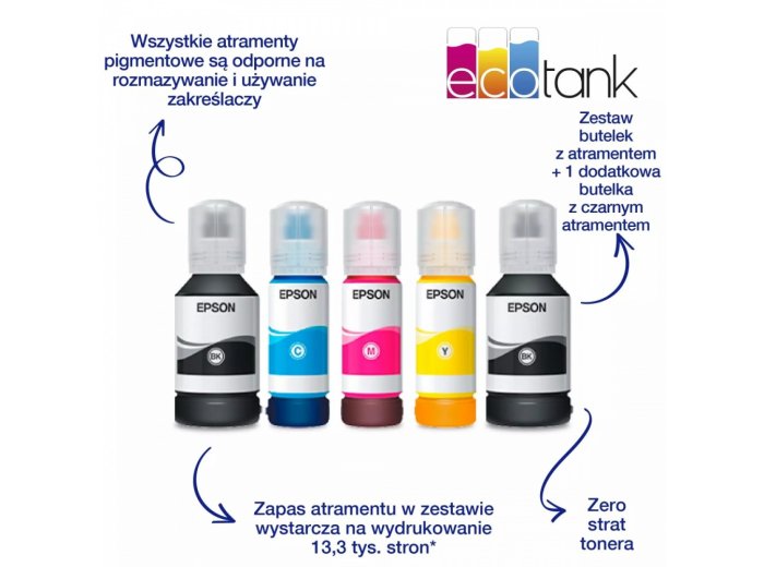 Urządzenie wielofunkcyjne EcoTank L6499 A4/4-in-1/3.3pl/37ppm/ADF35/PCL+PS