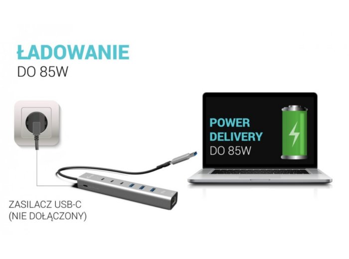 Hub USB-C/USB-A Metal Hub 6 port 3xUSBc/3xUSBa